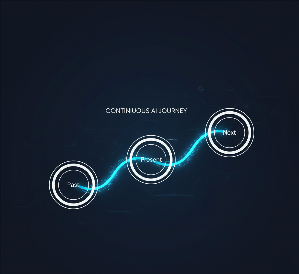 Calls in Isolation vs. Calls in Sequence=